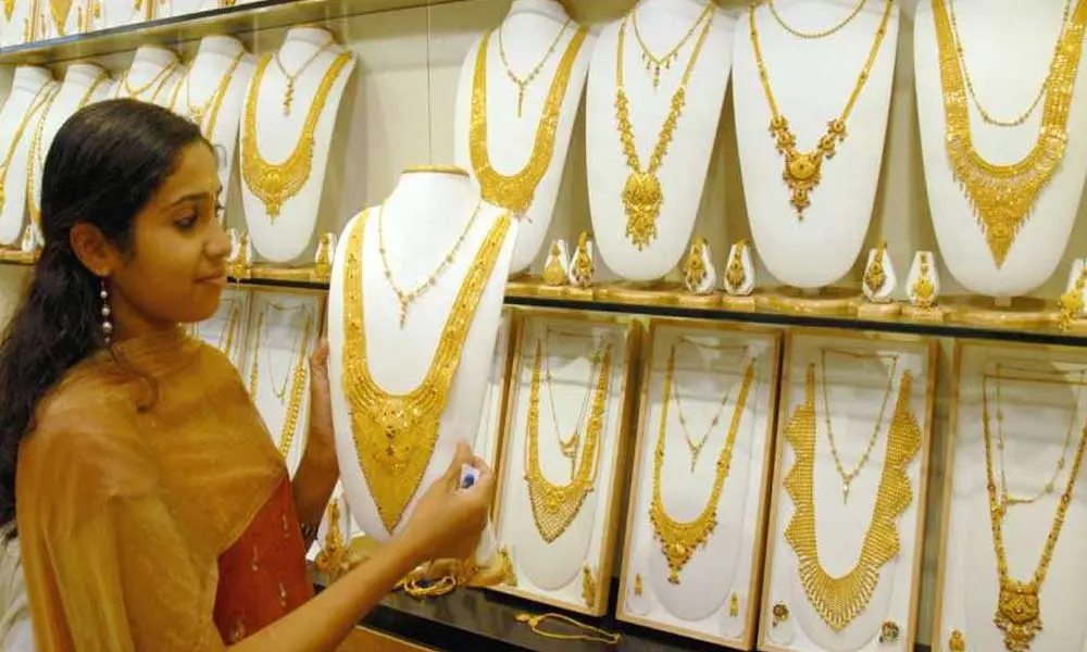 gold price today